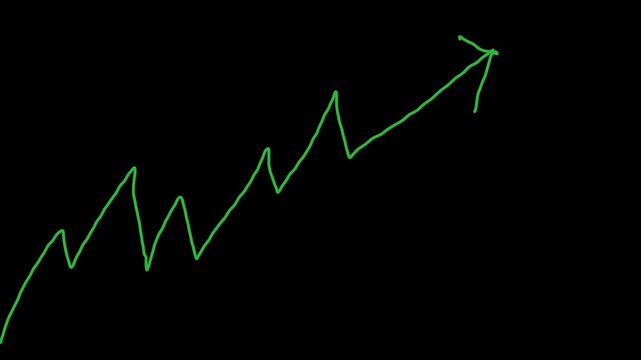 Upward trending green graph arrow animated doodle. Hand-drawn sketch, financial stock market chart doodle drawing, animation of financial profit and business success for investment vlogs.