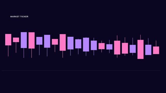 Dynamic Colorful Candlestick Chart Displaying Market Trends.