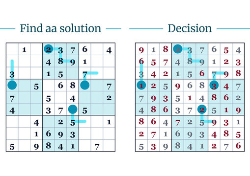 Sudoku puzzle solution with marked decisions and highlighted clues  