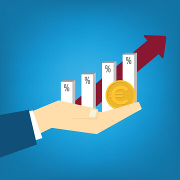 Business Performance Growth with Euro Coin and Increasing Percentage Bars