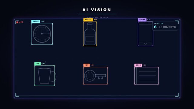Modern animated AI object detection showing a camera view with scanning beam identifying multiple objects with bounding boxes and confidence scores. Perfect for computer vision demos, AI surveillance,