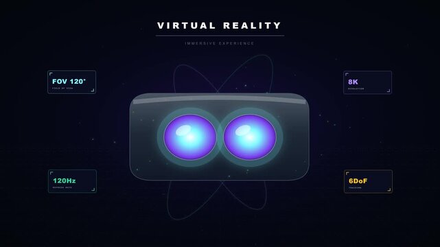 Modern animated AR/VR headset visualization with immersive environment, floating holographic UI panels, and perspective grid. Perfect for VR presentations, metaverse content, tech demos, gaming promos
