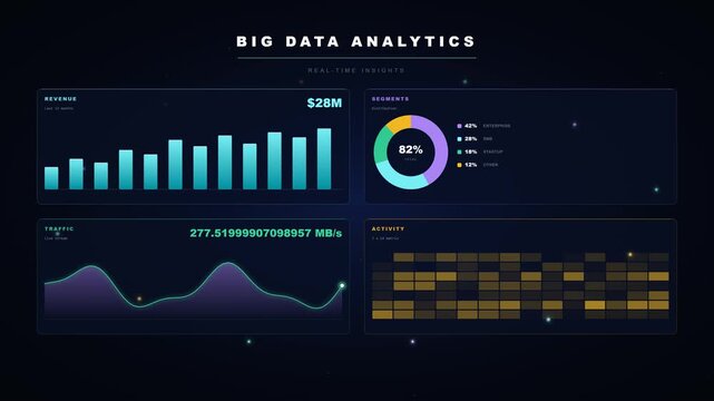 Modern animated big data analytics visualization with charts, graphs, counters, and data flow. Perfect for business intelligence presentations, data science content, fintech explainers, corporate repo