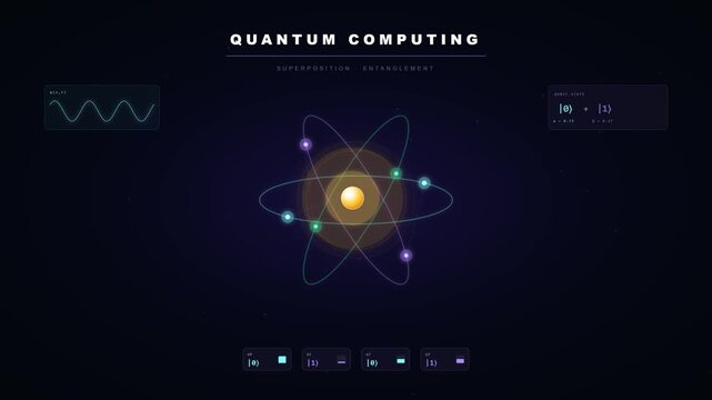 Modern animated quantum computing visualization with a glowing atom, rotating orbitals, electrons, qubit superposition states, and wave function. Perfect for quantum physics presentations, tech explai