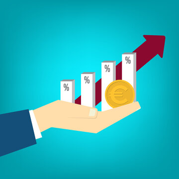 Profitability Growth Concept with Euro Coin, Percentage Bars and Upward Arrow