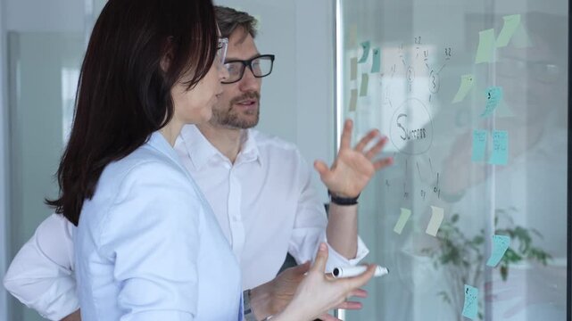 Business colleagues collaborating and problem solving, writing ideas and drawing a success mind map on a clear glass whiteboard with sticky notes during a meeting