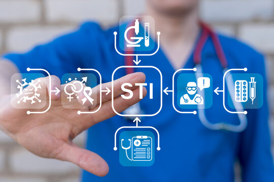 Concept of STI Sexually Transmitted Infections. Sexual Health Wellness Diseases Awareness Prevention Treatment.