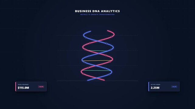 Abstract data pipeline growth visualization featuring a digital helix for corporate analytics and financial performance tracking metrics
