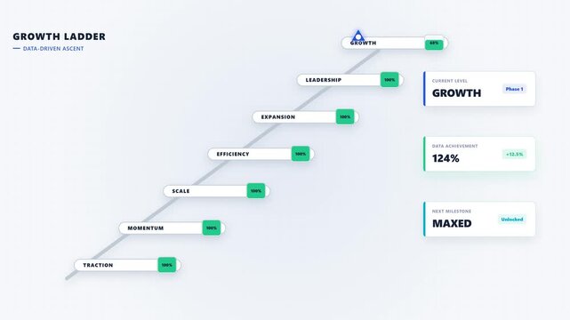 Visualizing business progress with a strategic growth ladder infographic, featuring data blocks for key performance indicators and development stages