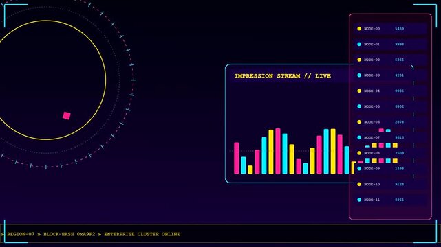 Digital impression data streams cycle through pulsing graphical interfaces featuring neon bar charts glowing radar circles and shifting numeric logs within a dark cyberspace terminal environment