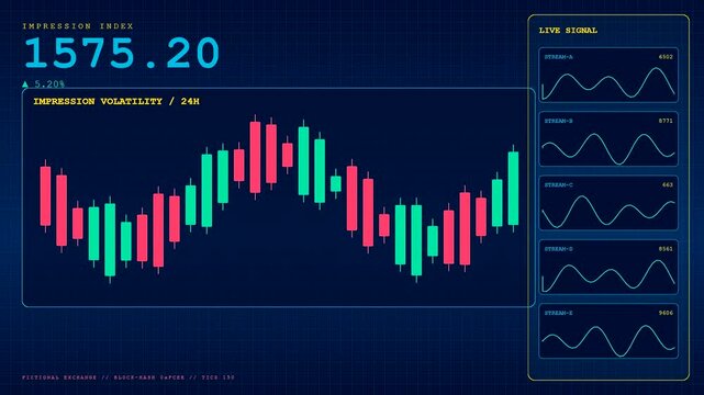 Digital impression data interface displays real time financial statistics through illuminated flickering candle charts and fluctuating live signal wave patterns on a dark blue glowing grid