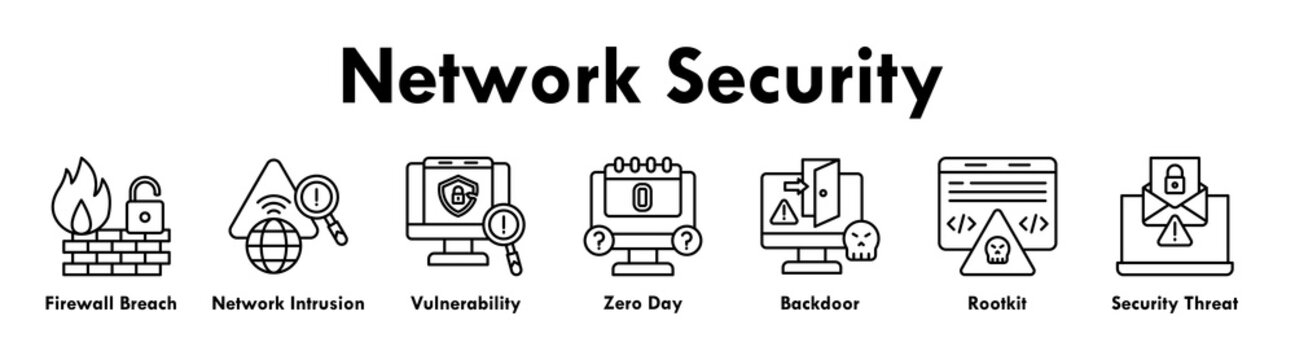 Network Security banner web icon illustration concept with icon of firewall breach, network intrusion, vulnerability, zero day, backdoor, rootkit, and security threat