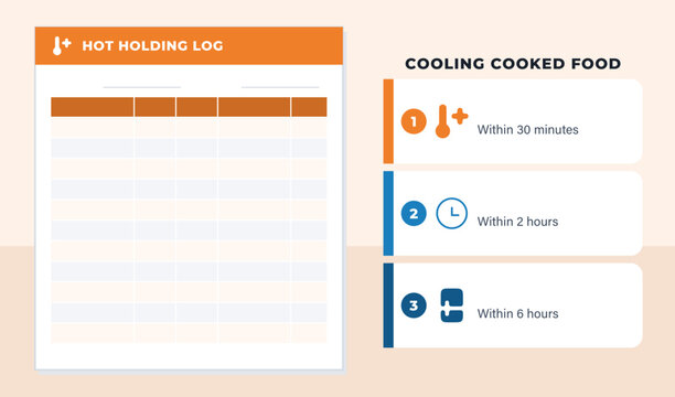 Hot holding temperature log sheet cooking probe record and temps