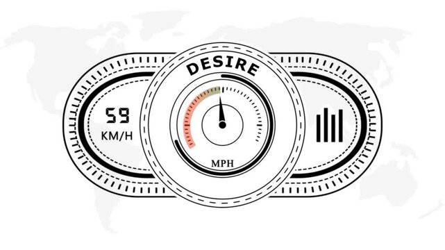 Universal level meter indicator with Desire text Animation.Gauge scale meter status performance on white background.Circular speedometer gauge with speed indicators on white background.4k video