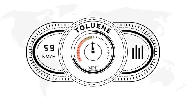 Universal level meter indicator with Toluene text Animation.Gauge scale meter status performance on white background.Circular speedometer gauge with speed indicators on white background.4k video