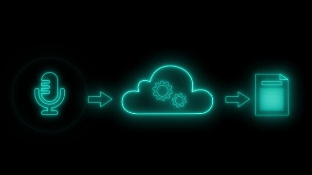 Neon voice-to-cloud-to-document workflow animation