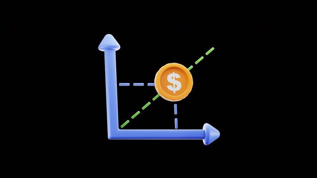 Break Even Analysis 3D Animation