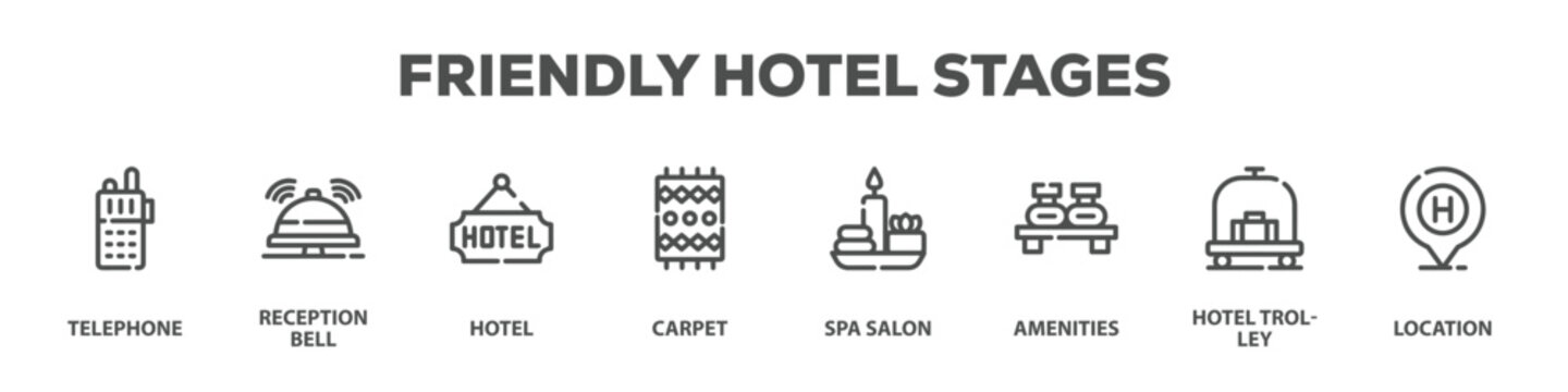 Friendly Hotel Stages with icon of Telephone, Reception bell, Hotel, Carpet, Spa salon, Amenities, Hotel trolley, Location