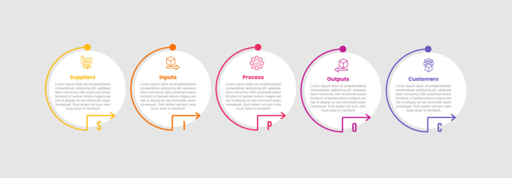 sipoc infographic template with five point white background outline circle arrow tail row layout, flat style