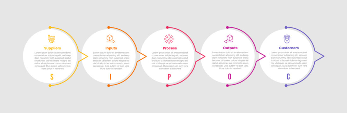 sipoc infographic template with five point white background outline circle chevron pointer overlap layout, flat style