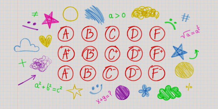 Hand drawn school math grades and funny exam marks with color pen signs on grid paper sheet background. Educational vector doodles with algebra equations, arrows, and marker scribbles