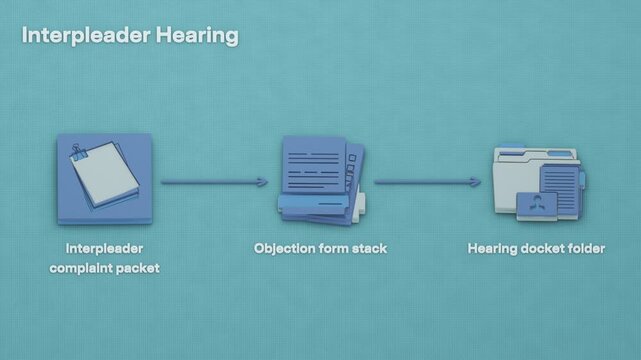 The stakeholder files an interpleader complaint, claimants receive notice, and the court hears objections before ordering distribution of disputed funds. Flat 3D style; objects labelled in English.