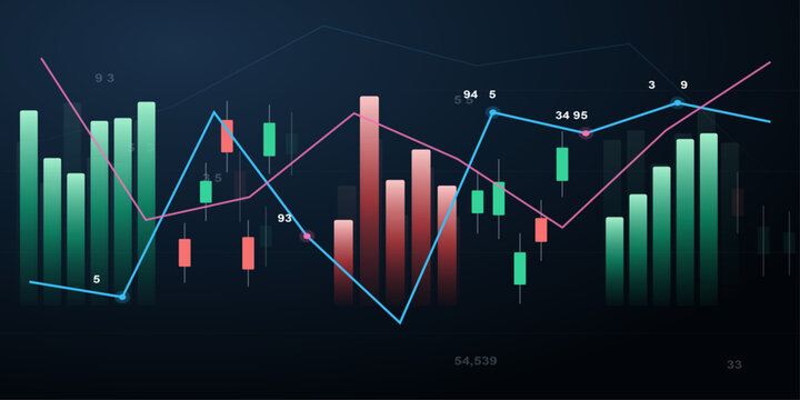 A dynamic financial trading chart displays stock market data with a blend of candlestick and line graphs, illustrating price fluctuations and trends on a dark, modern background.