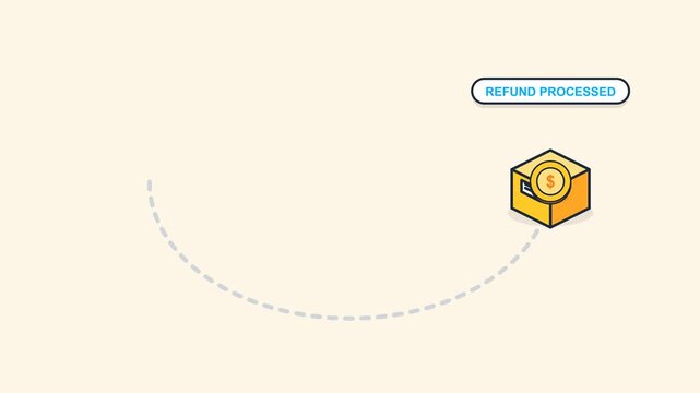 Ecommerce Package Return and Refund Process Loop