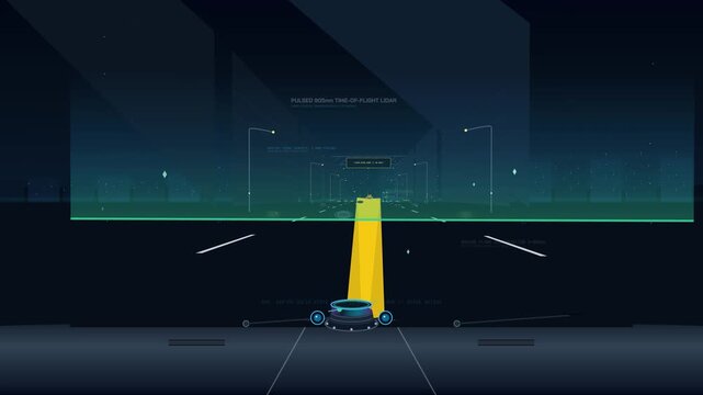 Autonomous vehicle LIDAR system animation scanning road environment detecting pedestrians and hazard obstacles with pulsed time-of-flight spatial perception matrix for self-driving safety