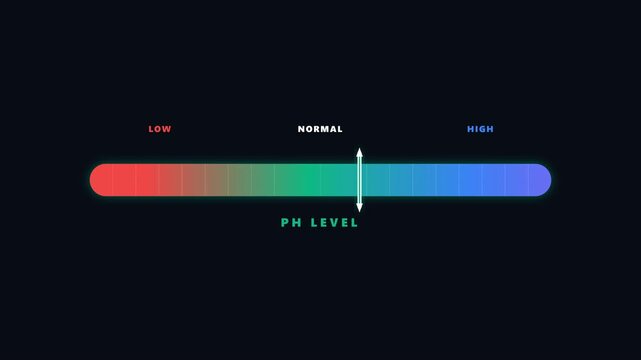 Biochemical pH Level Range Slider Interface Animation for Laboratory Data Visualization