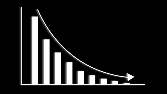 Bar chart animation displays a downward market trend curve. Corporate business financial losses reflect on the bar chart. Negative economic trading performance marks the bar chart.