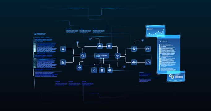 Futuristic AI automation workflow network diagram dashboard system data processing with automation pipelines, analytics dashboards, coding and automation system, looped animation