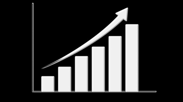 Bar chart animation displays rising columns with an arrow on dark. Corporate business revenue analytics update on the bar chart. Profitable economic market data drives this active bar chart.
