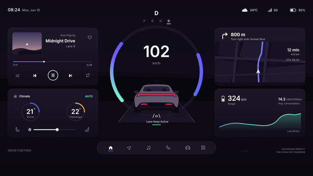 Futuristic Automotive Dashboard UI with Digital Speedometer, Navigation Map, Music Player, Climate Control, Vehicle Range and Lane Assist, Modern Smart Car Infotainment Interface