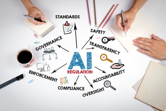 Team Reviewing AI REGULATION Principles Around a Collaborative Office Table