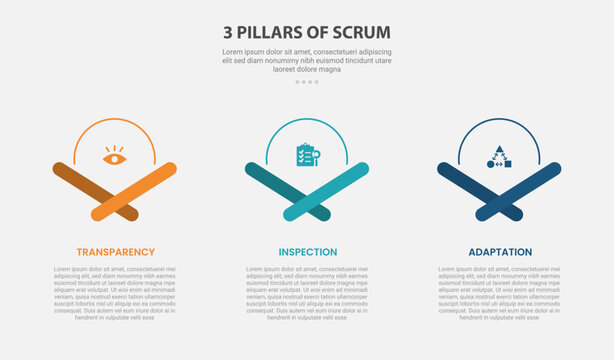 3 pillars of scrum infographic template with three point outline crossed baton stick arch layout, outline style