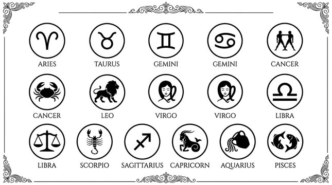Zodiac signs infographic poster with twelve astrological symbols in circular icons