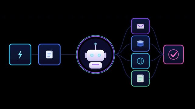 Glowing AI agent processes incoming data through connected automation nodes and delivers a completed digital result.