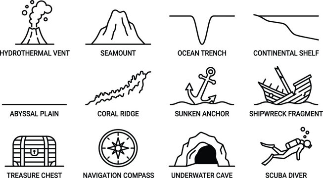 Oceanography and deep sea underwater geology line icons featuring vent seamount trench shelf plain ridge anchor shipwreck chest compass cave diver