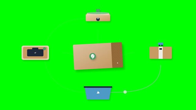 Modern 2.5D eco packaging animation showing sustainable materials, protective packaging, green delivery, recycling, and circular material recovery in a precise, balanced green screen composition.