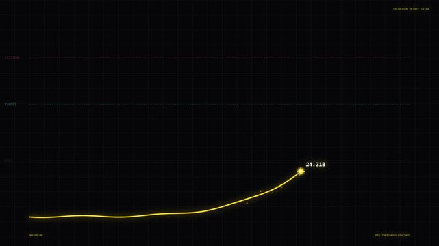 Digital business growth chart with an upward curving yellow line on a dark grid background representing success financial statistics and data analysis