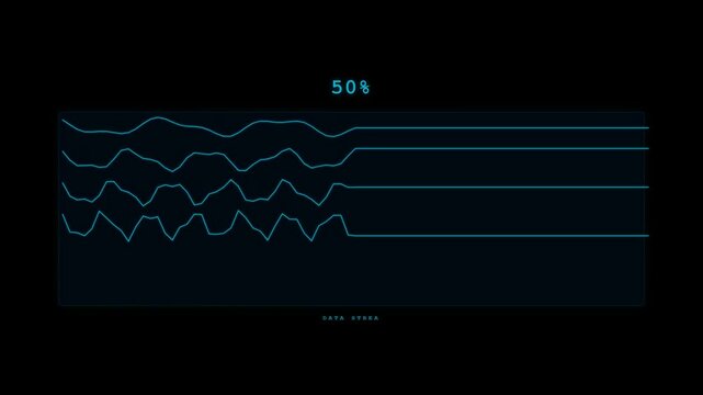 A futuristic digital interface displays a loading progress bar with blue data stream waves. As percentages increase, multiple rhythmic signal patterns emerge on a dark background.