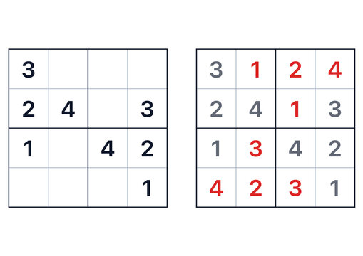 Sudoku puzzle with solutions displayed side by side  