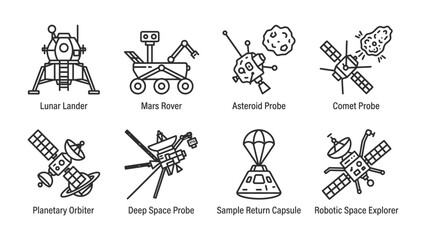 Space Exploration Icons: A collection of line art icons depicting various spacecraft and celestial bodies, including a lunar lander, Mars rover, asteroid probe, comet probe, planetary orbiter. © Mohammad