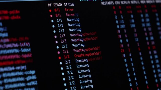 Software terminal displaying kubernetes pod status with running and crashloopbackoff states for monitoring distributed systems architecture and managing cloud computing infrastructure