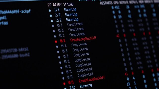 A terminal interface displaying kubernetes pod logs with error status highlights, illustrating system administration monitoring and troubleshooting in a complex cloud environment