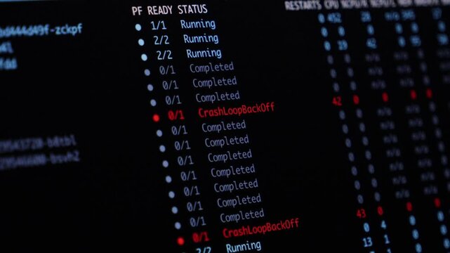 Computer screen displaying terminal console output with pod status errors, representing complex software engineering debugging, system monitoring, and cloud infrastructure tasks. Zoom
