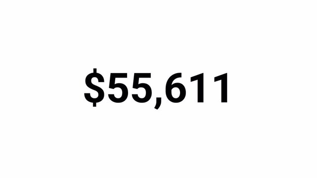 dollar number counter animation 0 to 100000 on white transparent background, zero to one hundred thousand with dollar sign in 4k animation with alpha channel.