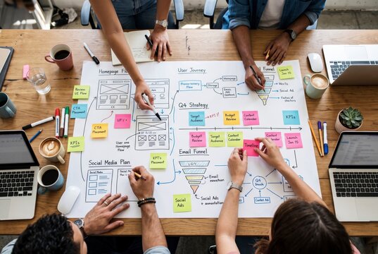 Overhead view of diverse colleagues collaborating on UI/UX wireframes, social media plans, and marketing strategy chart using sticky notes and markers during a meeting.