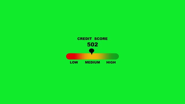 Animated credit score level, financial report with high personal credit score, bar chart and increasing counter.Credit score gauge with a moving needle to maximum, colorful flat design animation.